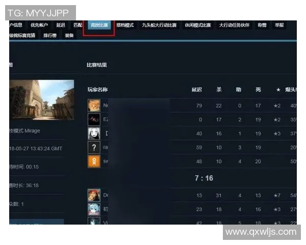V5战队在CSGO比赛中创下新高经验排名再创新纪录